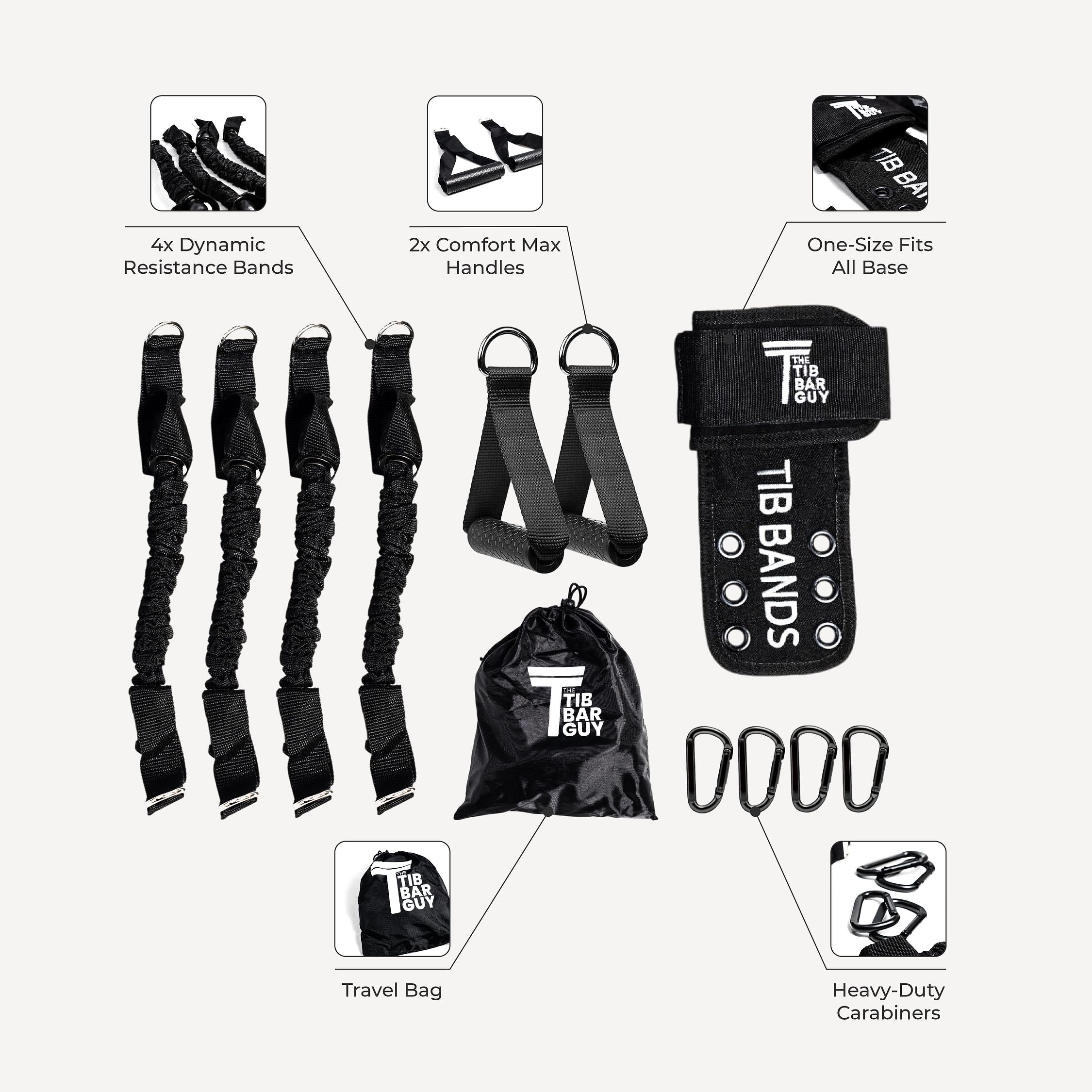 The Tib Bands - Infographic