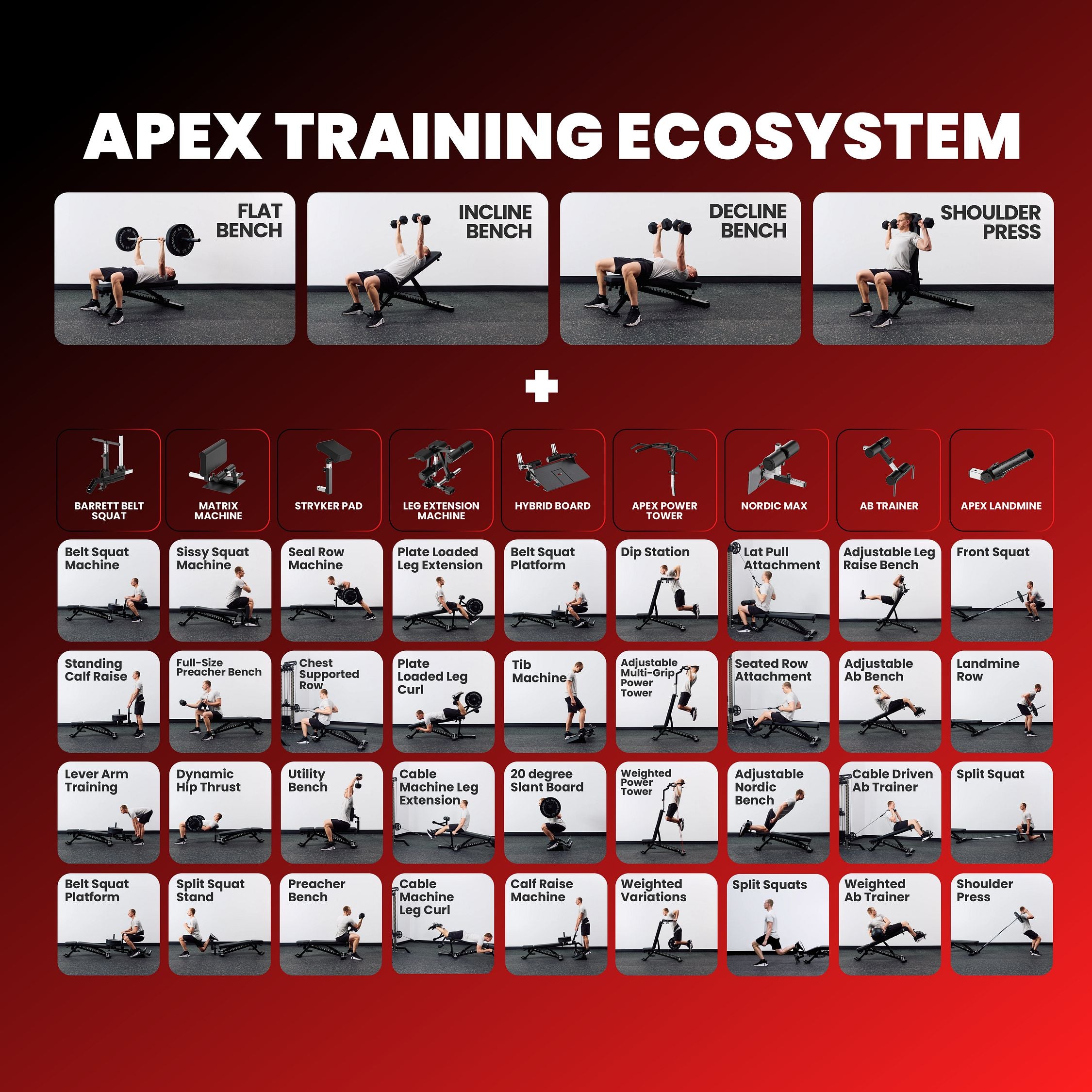 APEX Training Ecosystem with 100+ exercises and compatible attachments.