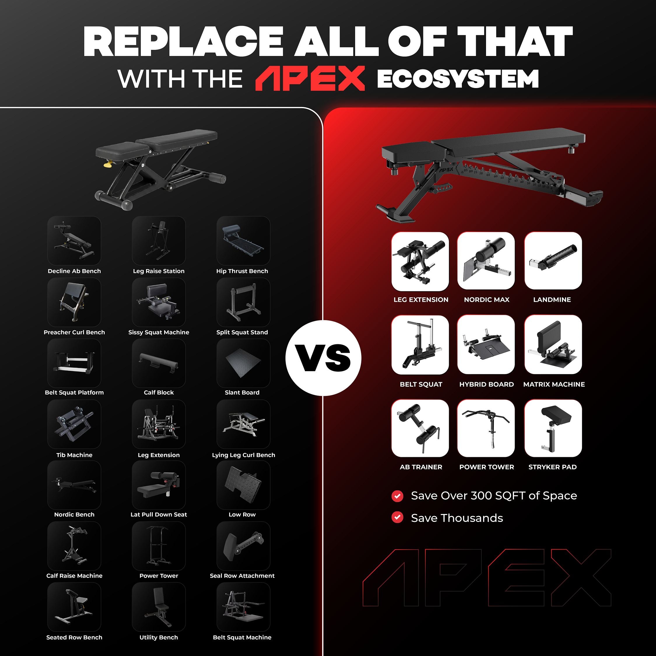 APEX Adjustable Bench replacing 15+ gym machines with 9+ attachments, saving space and money.