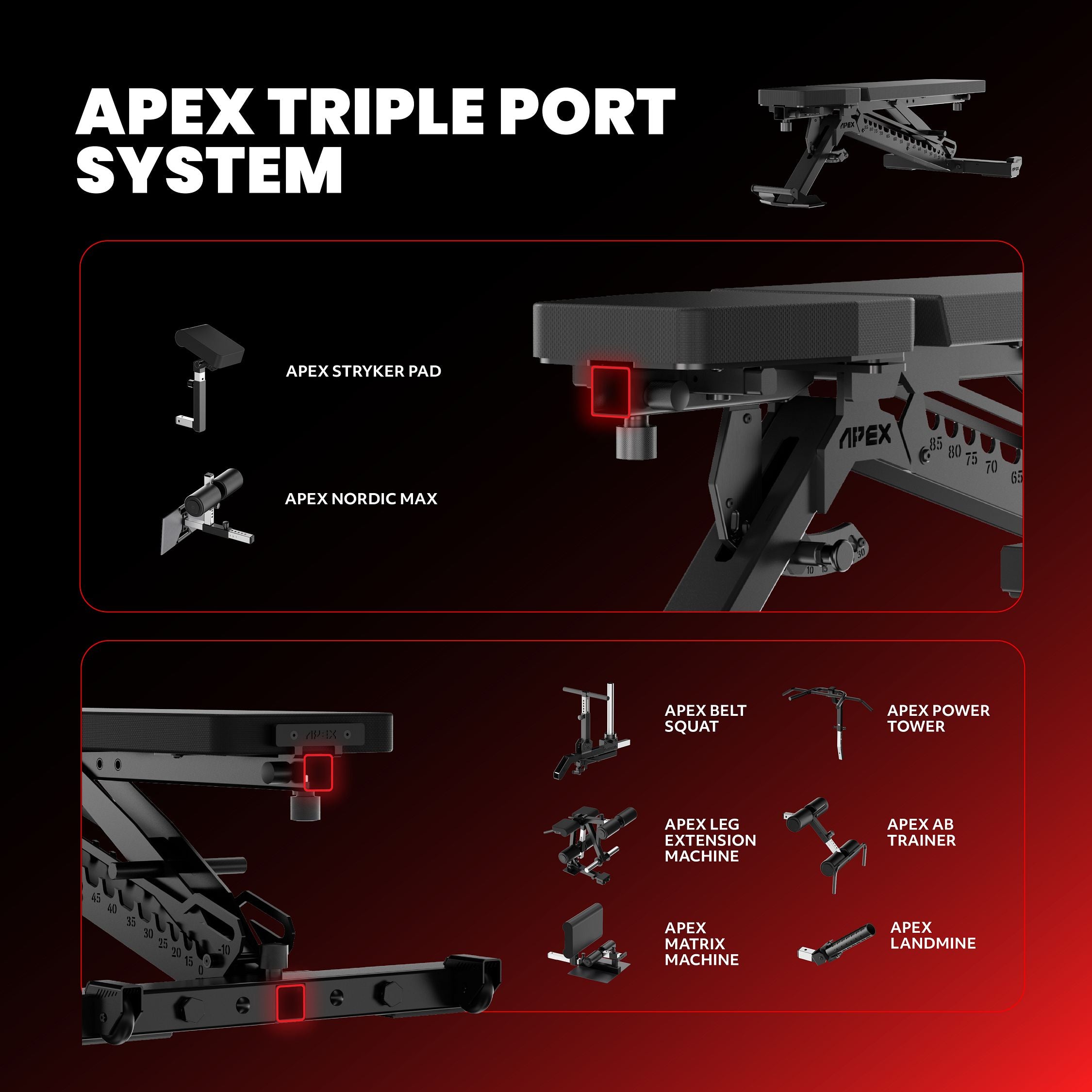 APEX Triple Port System with 8 compatible attachments.