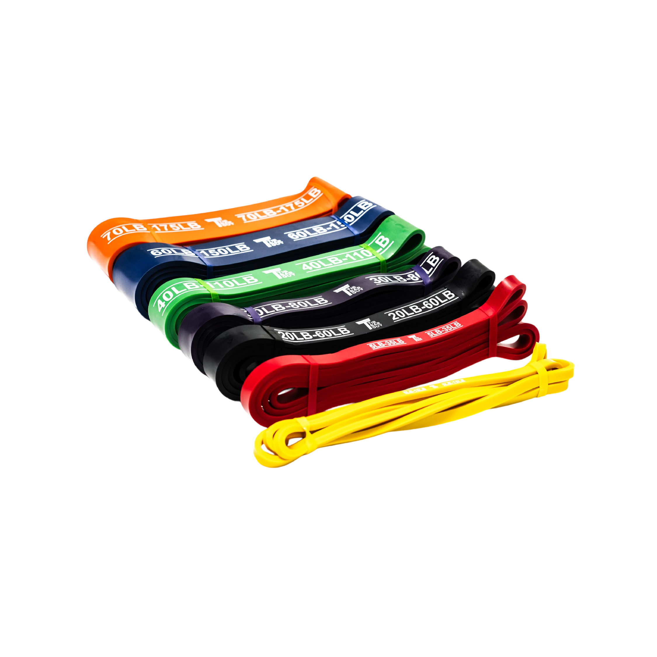 TBG Resistance Bands  - The Tib Bar Guy