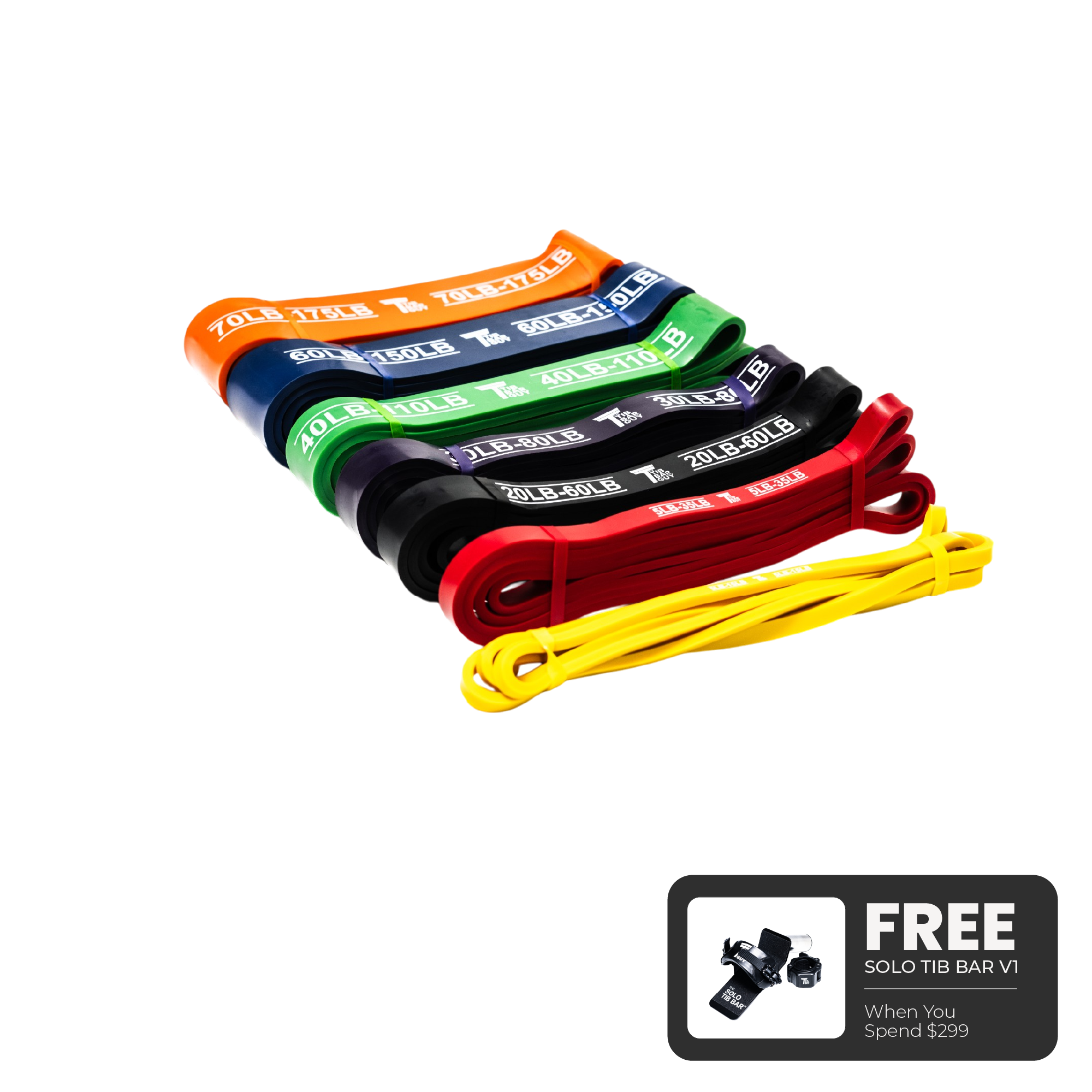 TBG Resistance Bands
