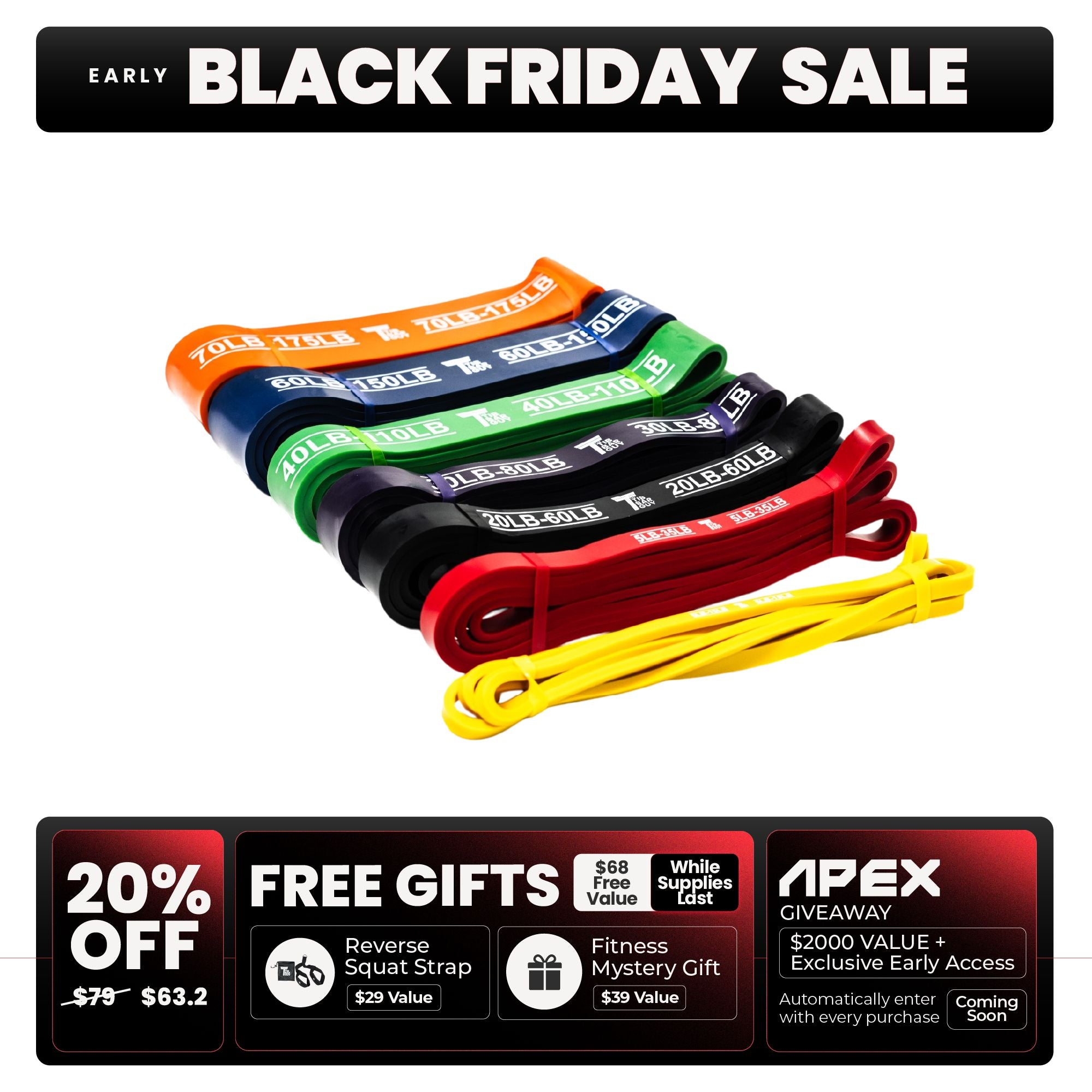 TBG Resistance Bands