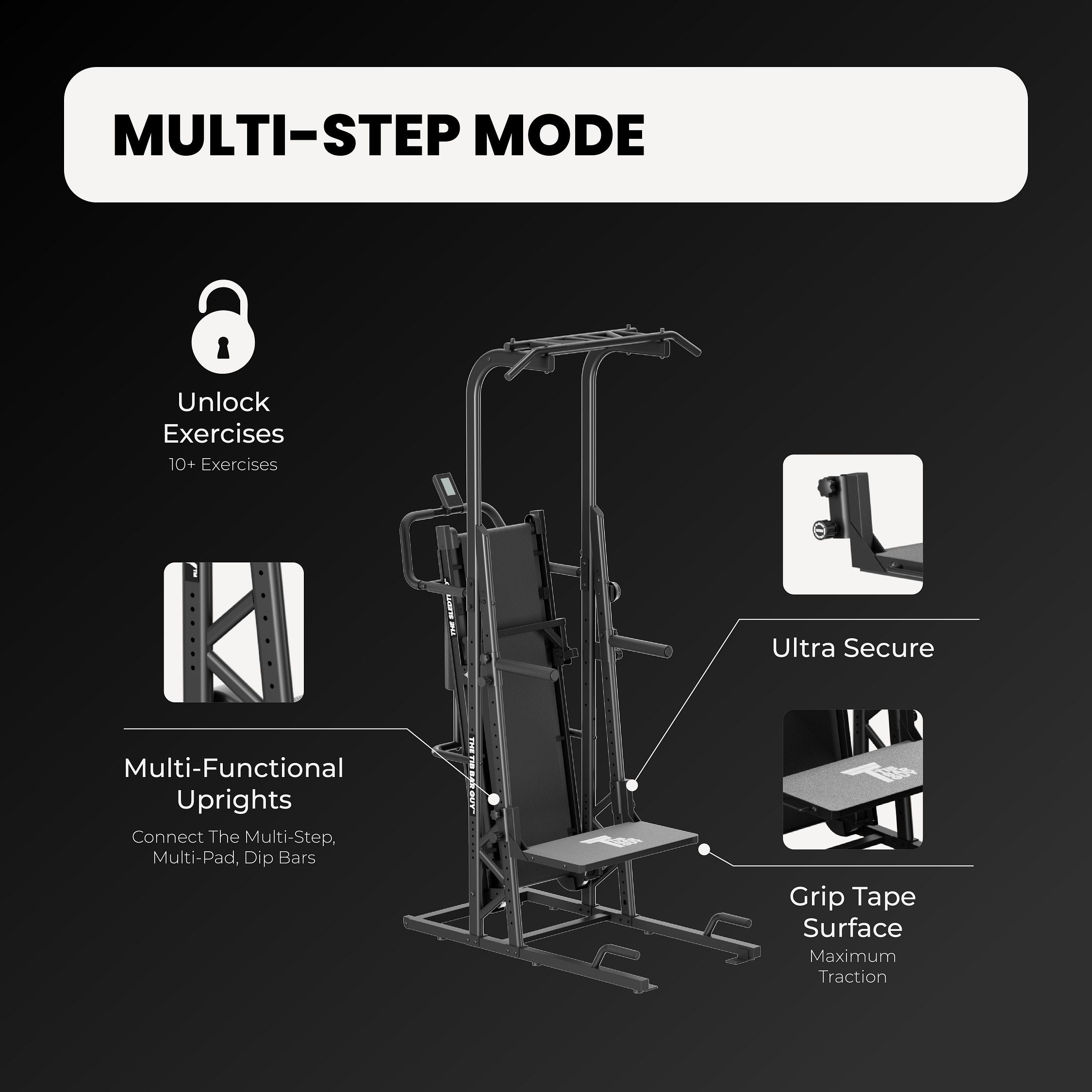 The Multi-Step Attachment