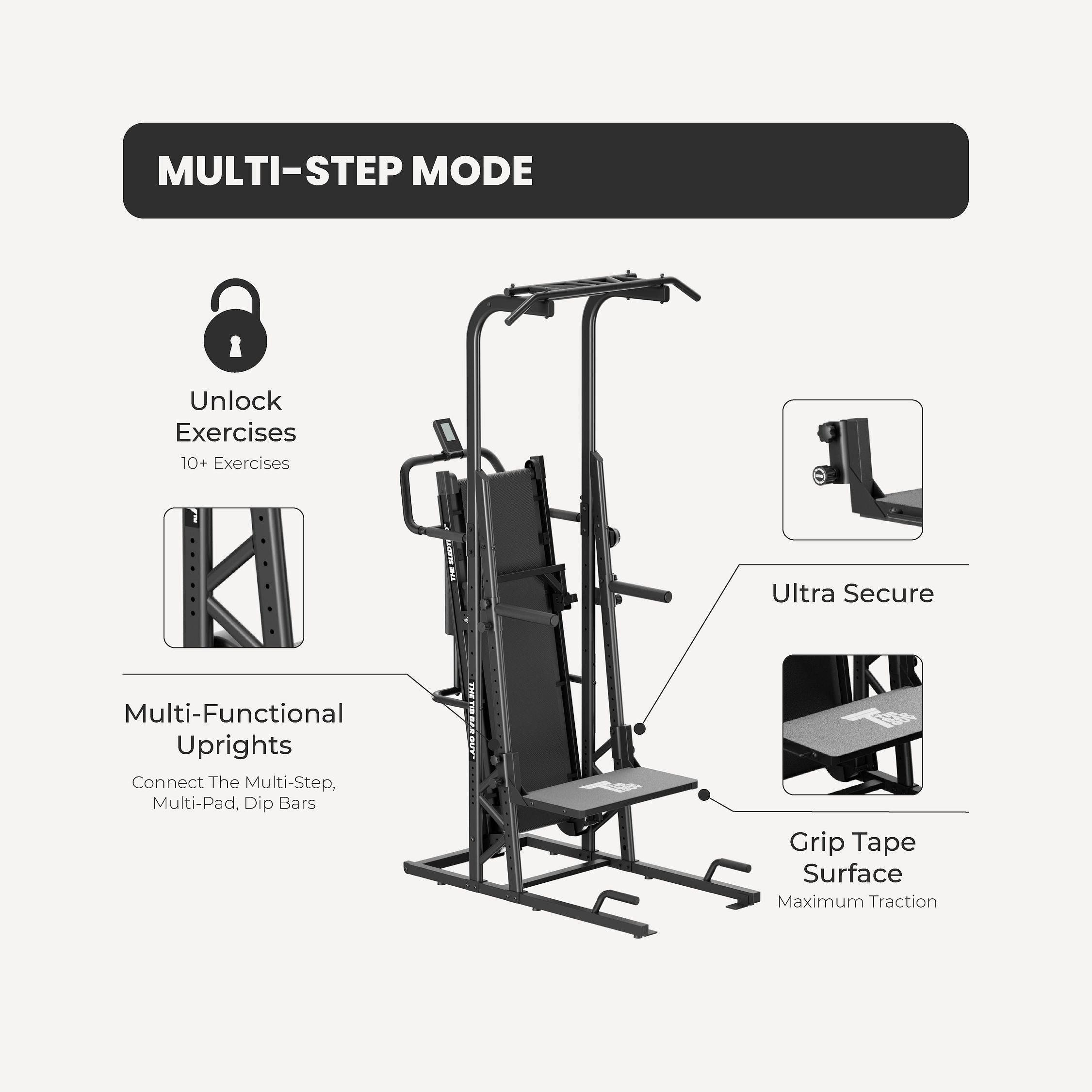 The Multi-Step Attachment - Multi-Step Mode