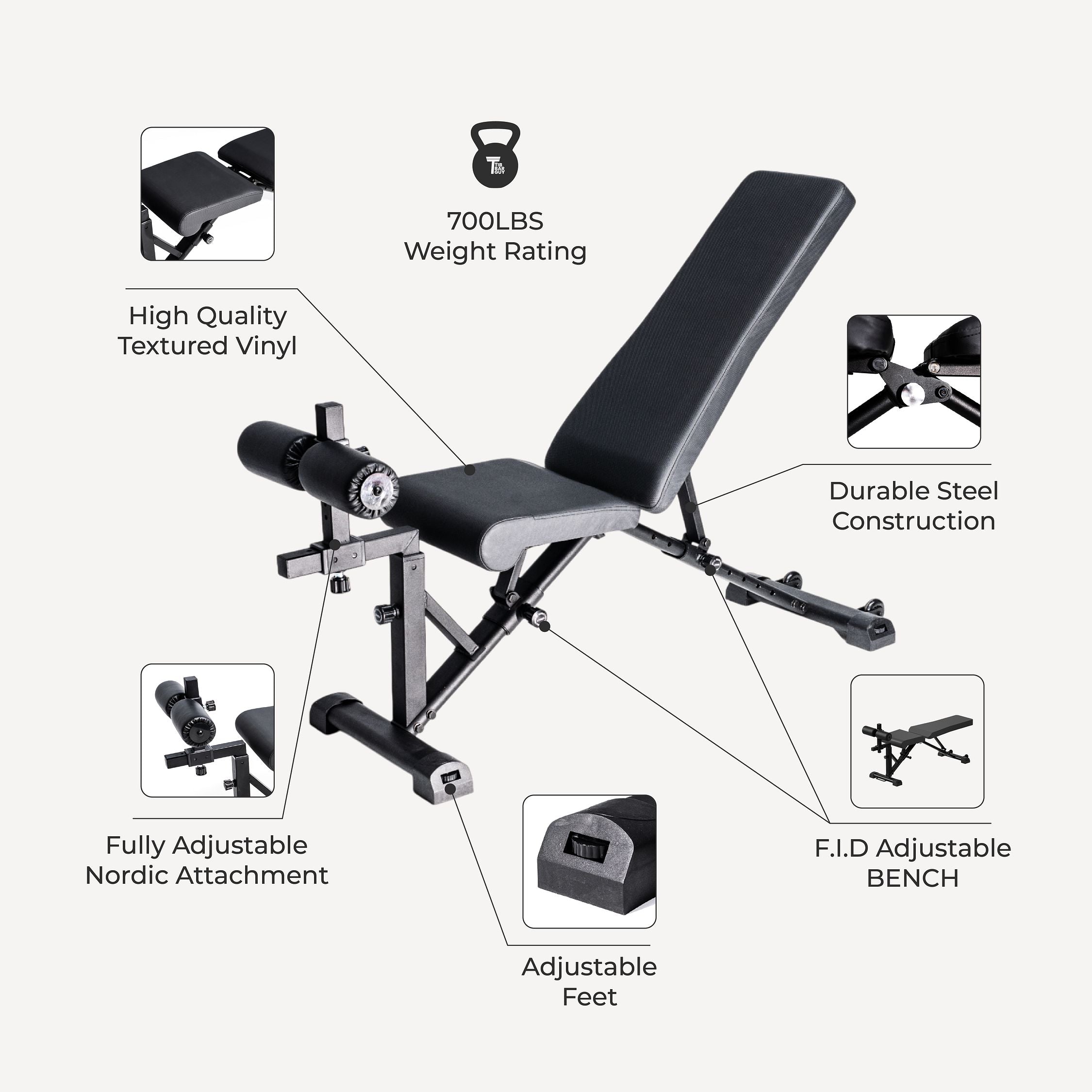 The Nordic Weight Bench - Infographic