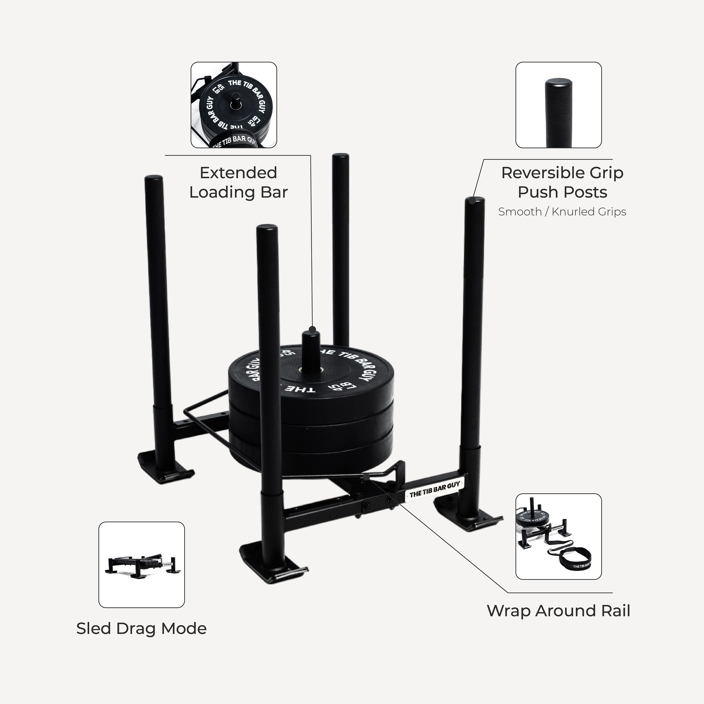 The Push-Pull Sled  -  Infographic