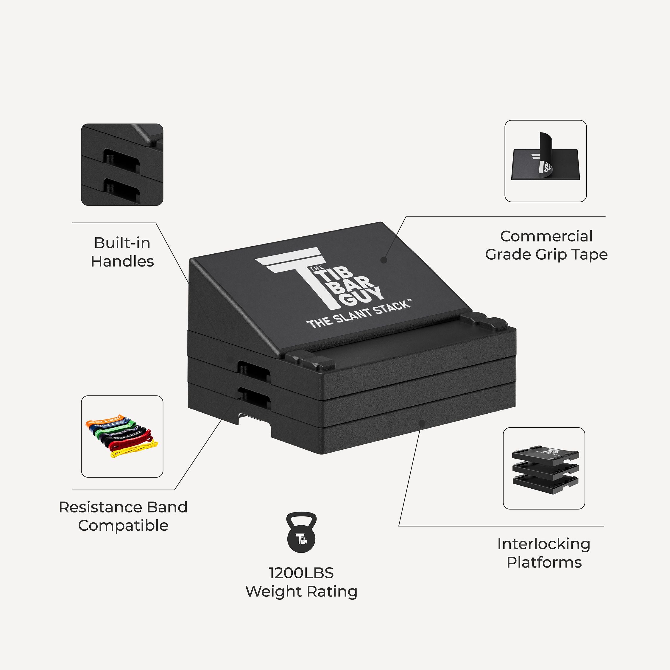 The Slant Stack™ - Infographic