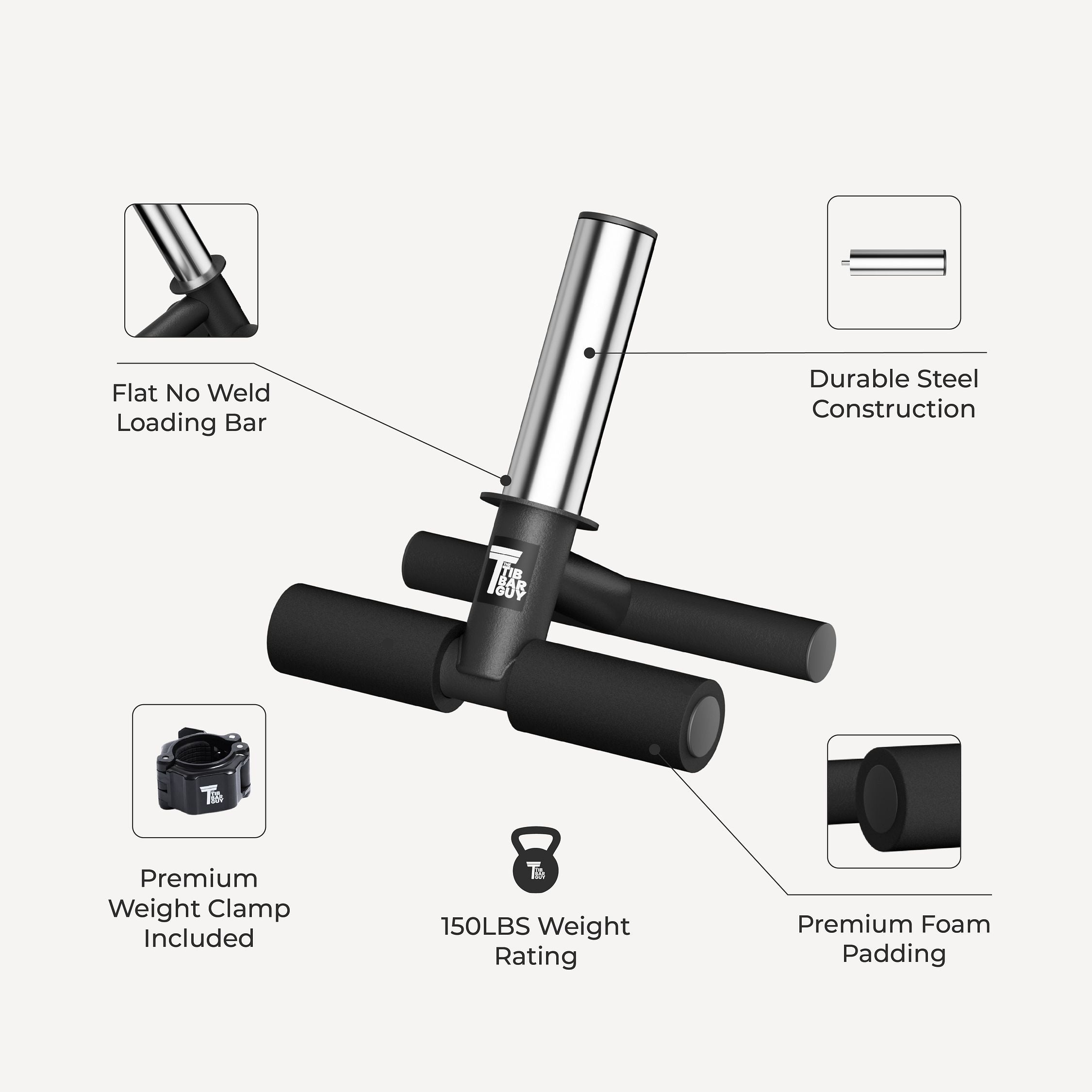 The Tib Bar Pro - Infographic