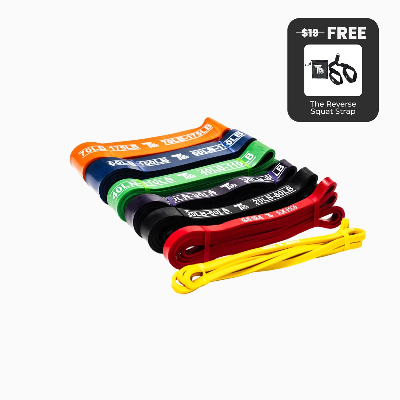 TBG Resistance Bands