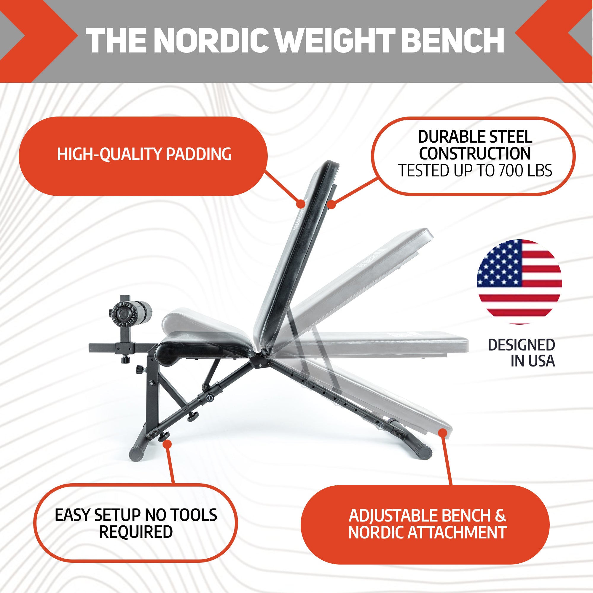 Nordic Benches and Nordic Curl Attachment | The Tib Bar Guy