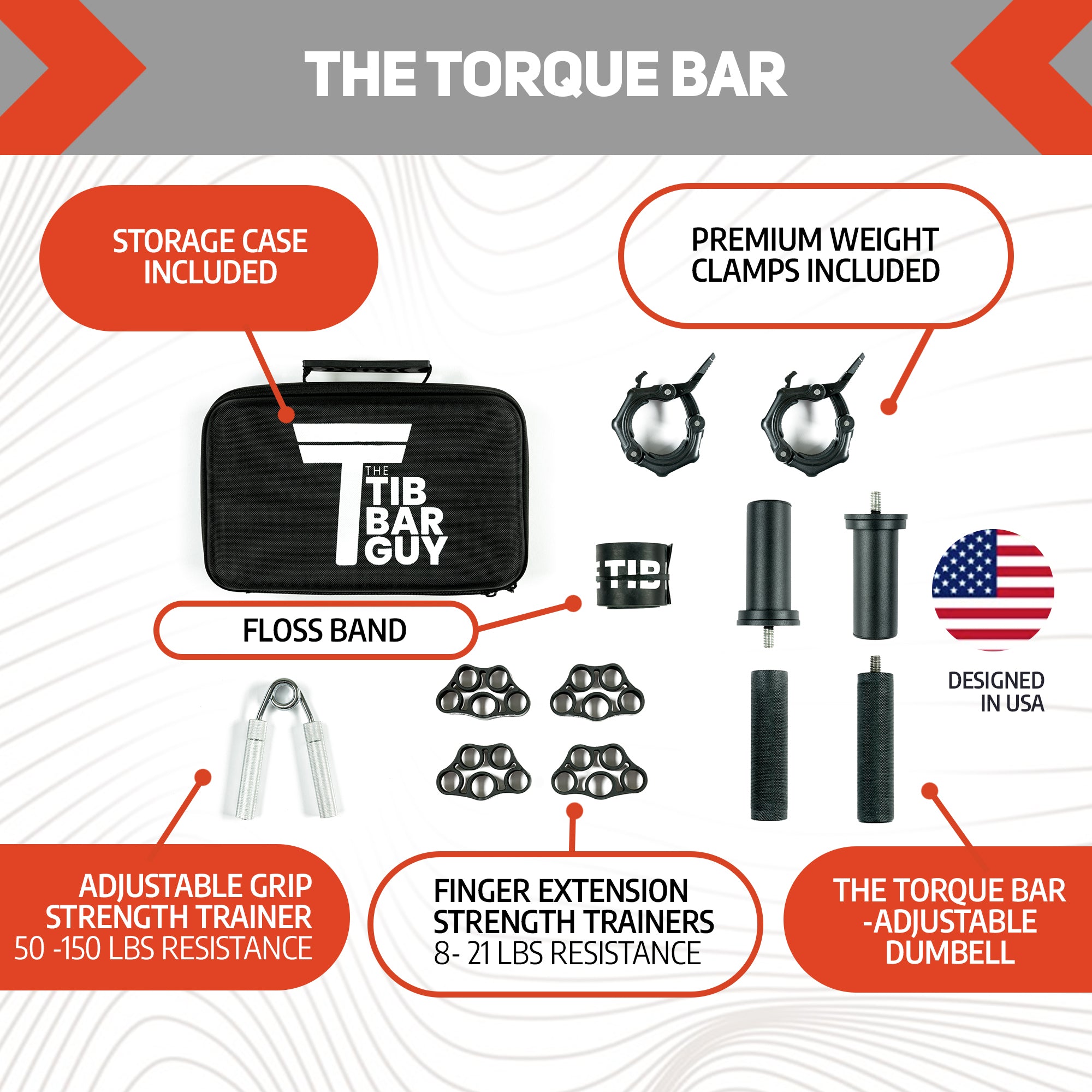 What Is Included In The Torque Bar  Created By The Tib Bar Guy